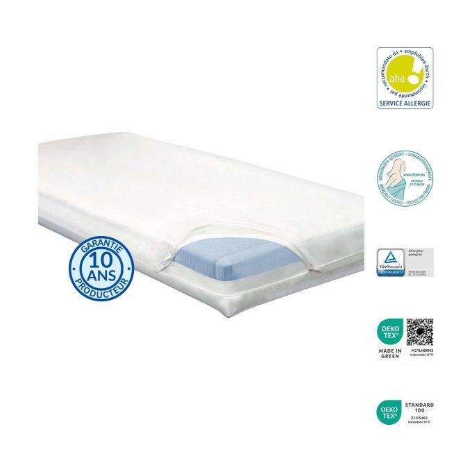Housse anti-acariens pour matelas Softsan® Protect Plus