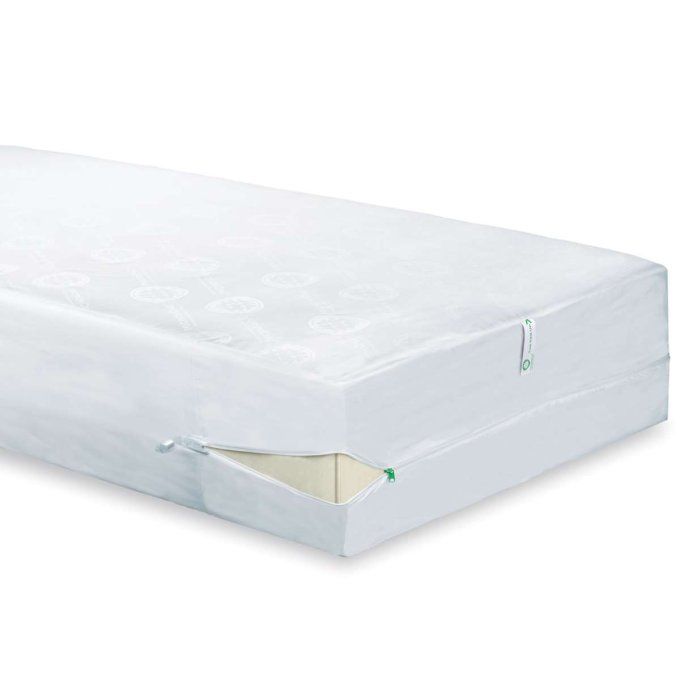Housse anti-punaises de lit Softsan ProMax pour matelas avec fermeture zippée