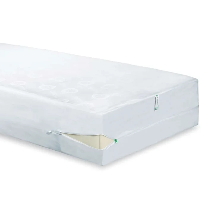 Housse anti-punaises de lit Softsan ProMax pour matelas, avec fermeture éclair